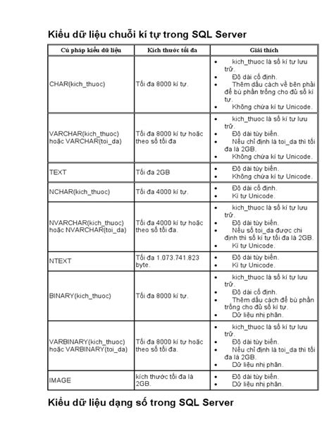 thay doi kieu du lieu trong sql