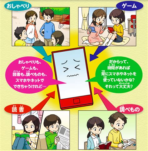 Must Know The の 使い方 中学生 Article
