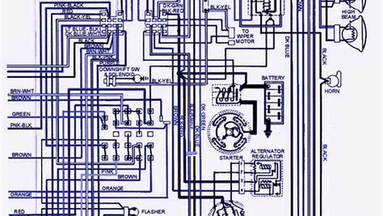 The Best 1969 Gto Wiring Diagram 2023