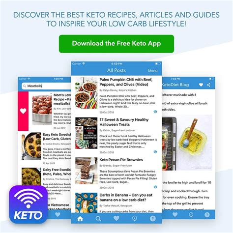 Best Keto App Australia Free healthy mushrooms for steak