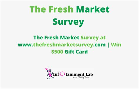 The Fresh Market Survey: Understanding Consumer Preferences In 2023