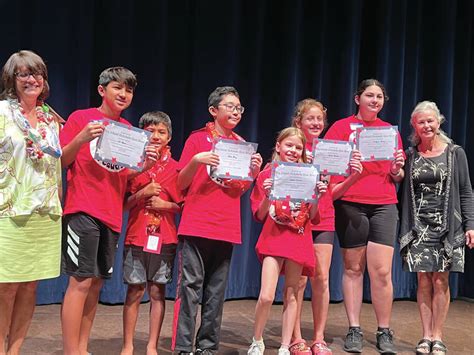 Hilo Public Library team places first at Heluhelu Quiz Bowl Hawaii