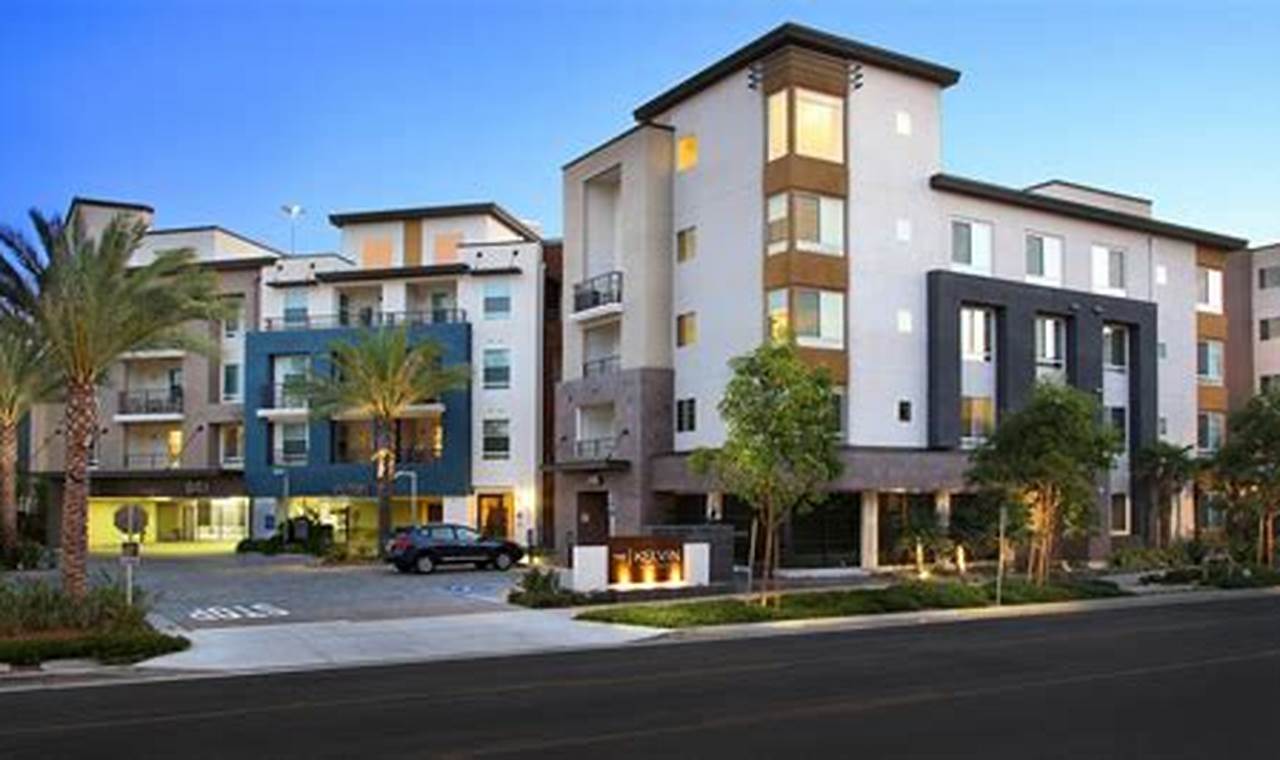 The Kelvin Apartments, Irvine CA Walk Score
