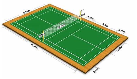 How to Lay Out a Badminton Court | Badminton court, Badminton outfits