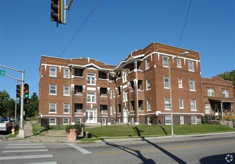 List Of The Melrose Apartments Omaha References