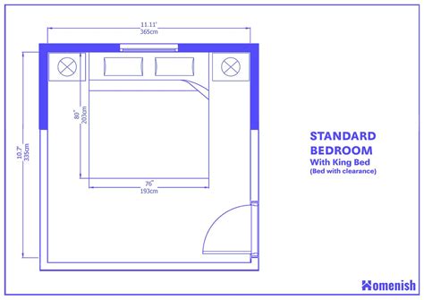 What is the Minimum Bedroom Size? Explained! Building Code Trainer