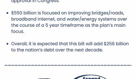 New Infrastructure Bill