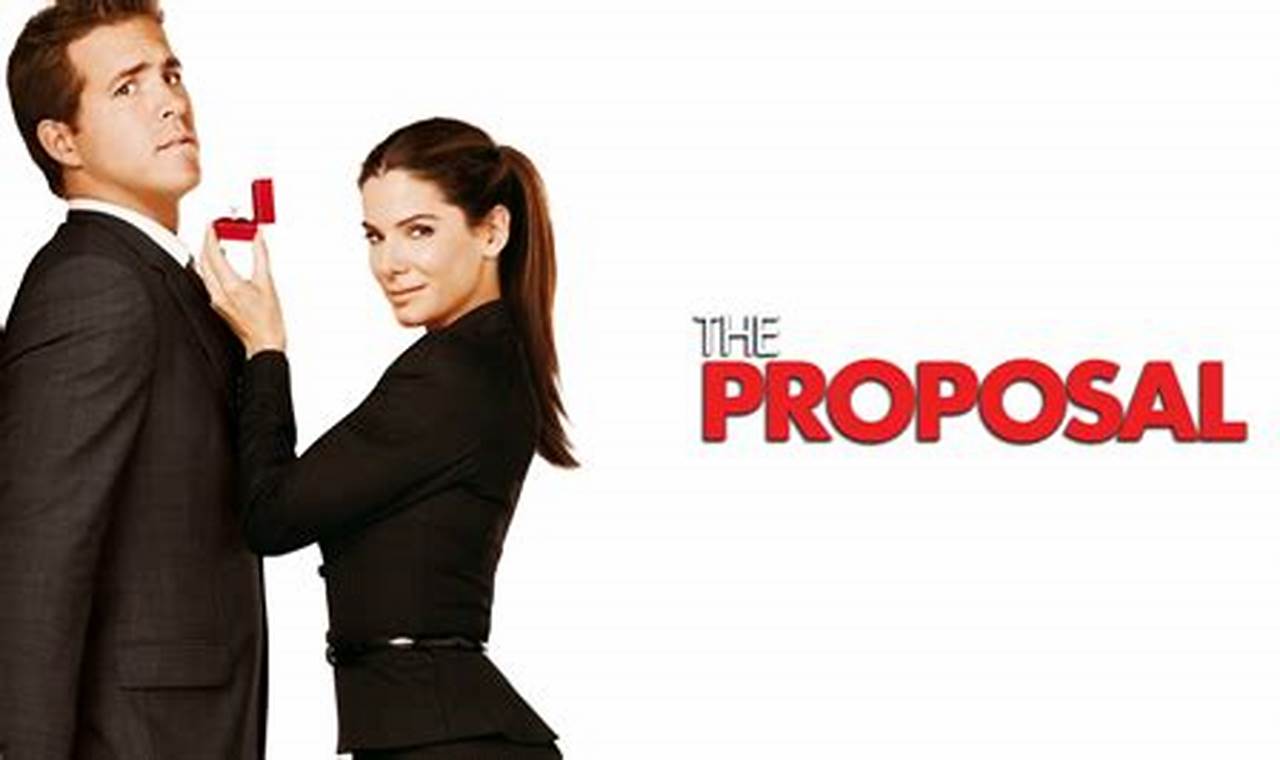 Proposal Online Free: A Comprehensive Guide for Creating Effective Proposals