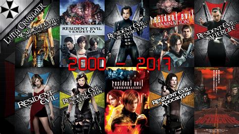 Movies Series Resident Evil Series