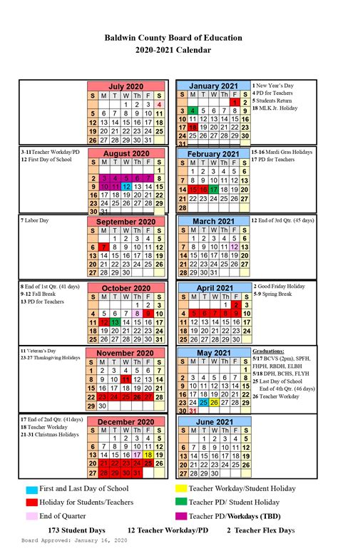 The University Of Alabama Academic Calendar