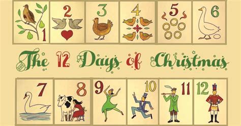 the 12 days of christmas start