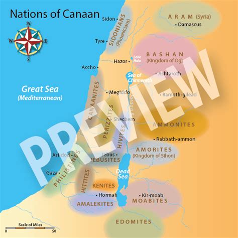 the 7 nations of canaan