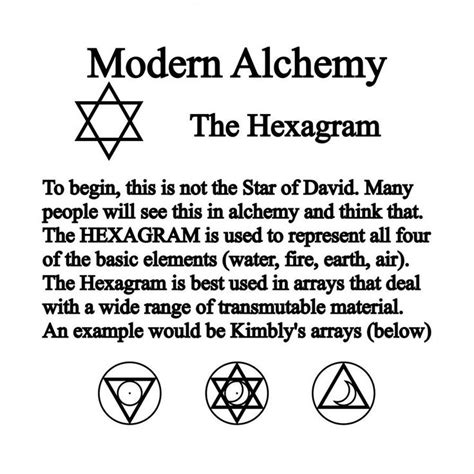 the alchemy lyrics meaning