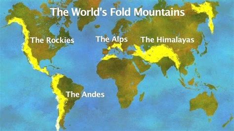 the alps on world map