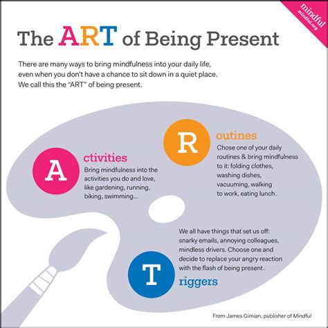 New The Art Of Being Present References