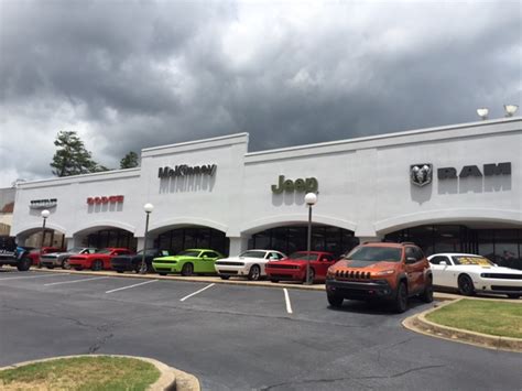 the auto group easley sc