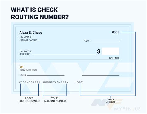 the bank of ny mellon routing number