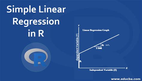 the basic syntax of linear regression in r programming