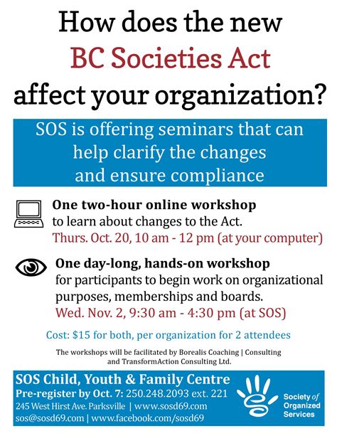 the bc societies act