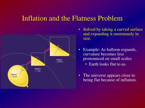 The Ultimate Solution to the Flatness and Horizon Problems in Cosmology Unveiled