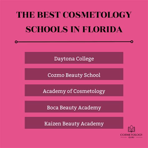 the best beauty schools in florida