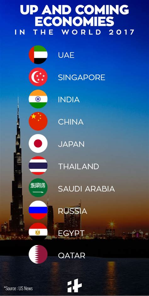 the best country in the world 2023
