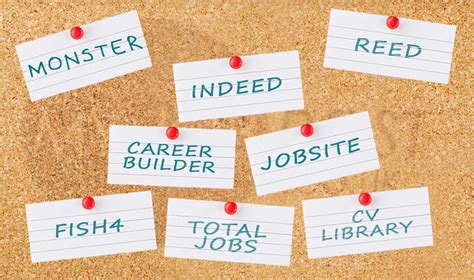 the best job boards