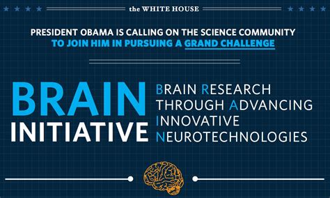 the brain initiative obama