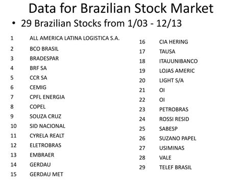 the brazil stock analysis