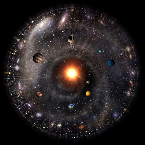 the centre of the universe