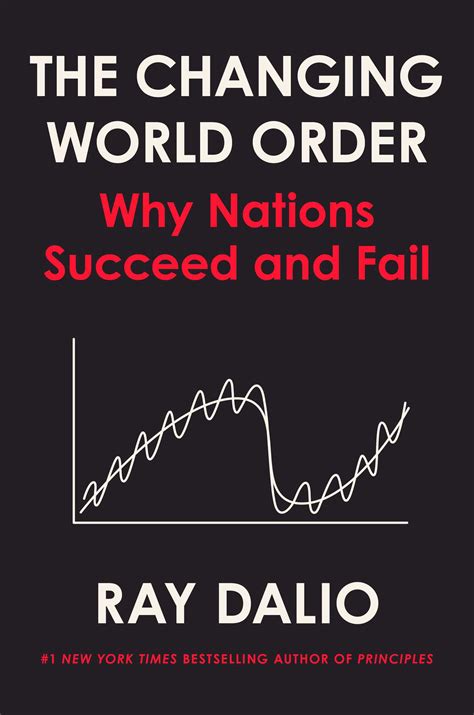 the changing world order by ray dalio