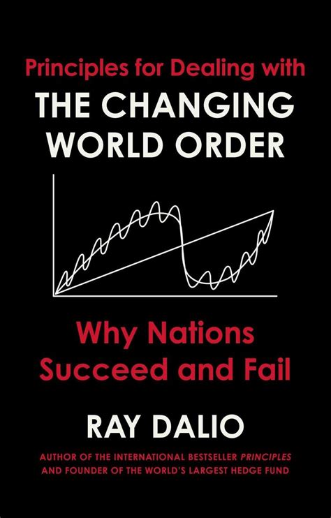 the changing world order ray diablo