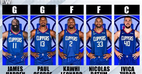 the clippers starting lineup tonight