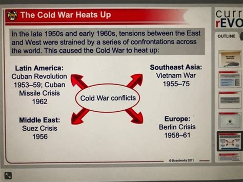 the cold war quizlet