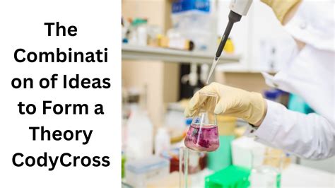 The Combination Of Ideas To Form A Theory Or System