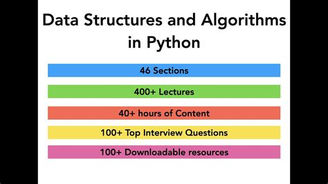 the complete data structures and algorithms course in python drive google com
