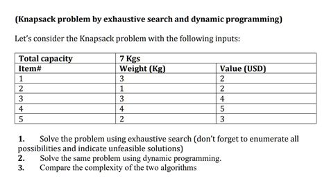 the complexity of the 0 1 knapsack problem solution using exhaustive search is