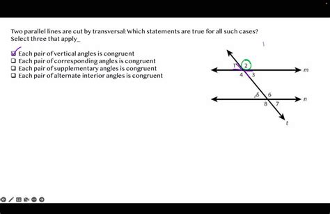 the corresponding angles of two parallel lines cut by a transversal are always supplementary