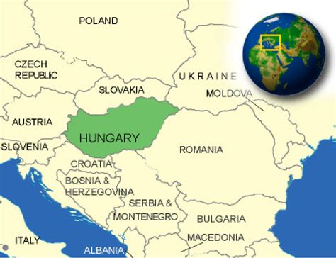 the country of hungary