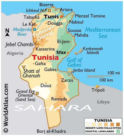 the country of tunisia