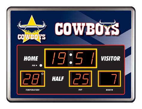 the cowboys on a scoreboard crossword clue