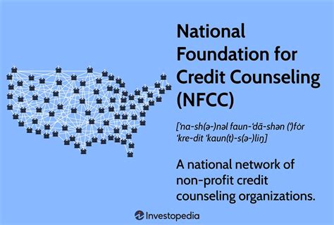 the credit counseling foundation