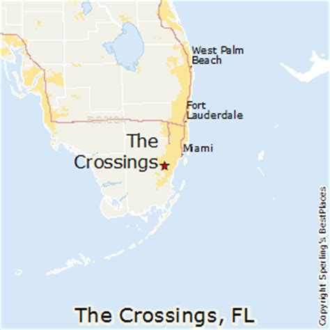 The Crossings at Nine Mile Apartments Pensacola, FL