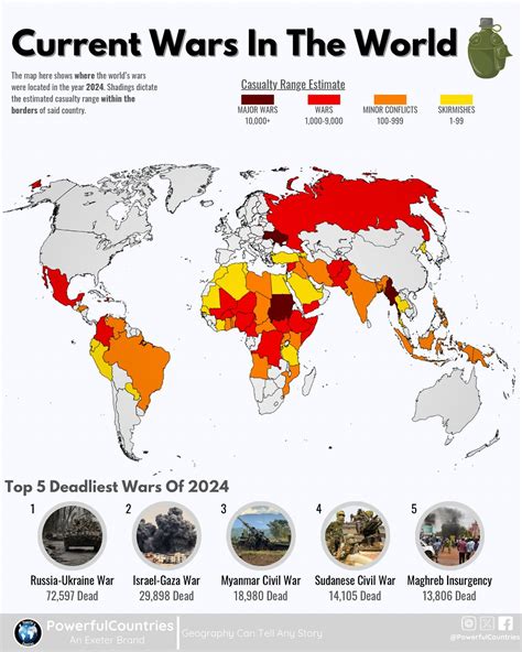News The Current War Norge 2023