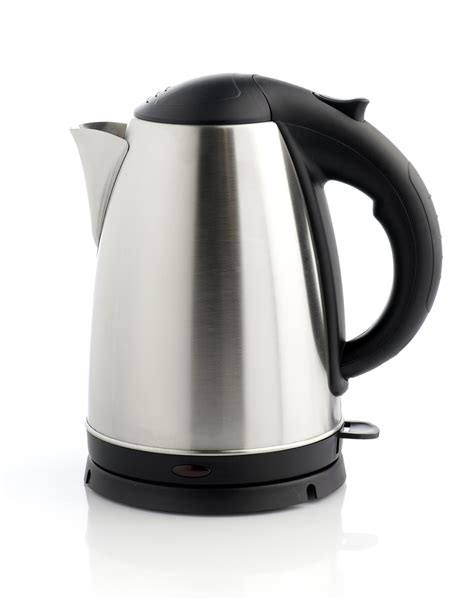 The Definition For Kettle