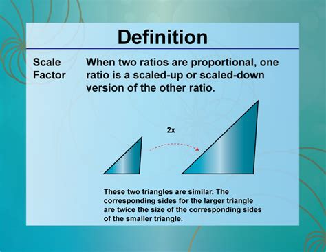 the definition of scale factor in math terms