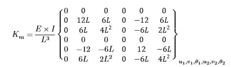 the determinant of an element stiffness matrix is always