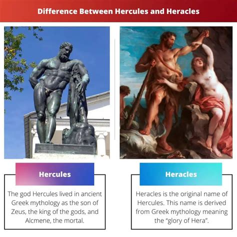 the difference between hercules and heracles