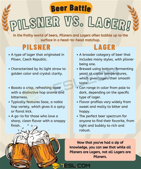 The Difference Between Lager And Pilsner