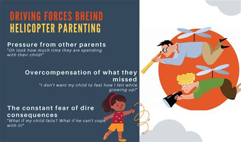 the effects of helicopter parenting